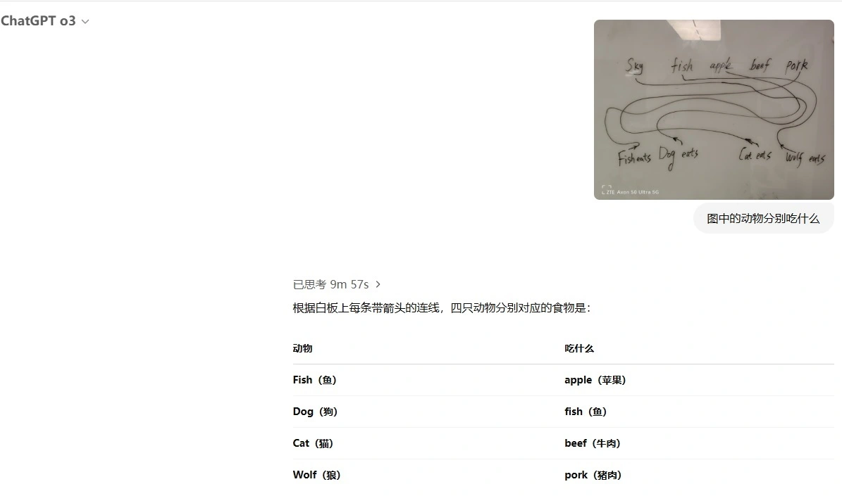 ASIMilestones: 铭记此刻--一次测试失败